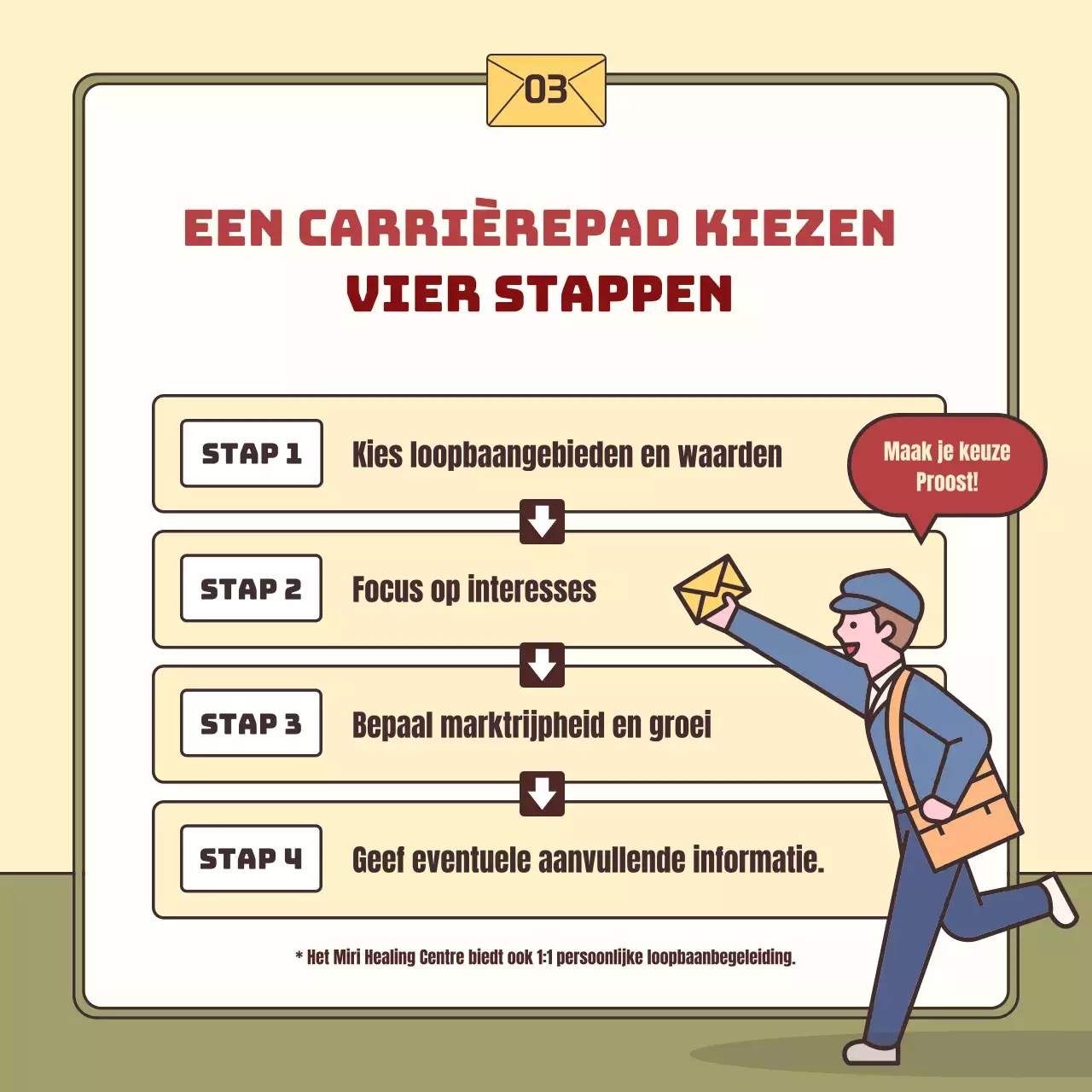 Een eenvoudige gele en kaki nood adviespost