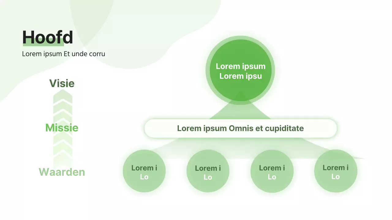 Een eenvoudige, limoengroene training voor nieuwe werknemers