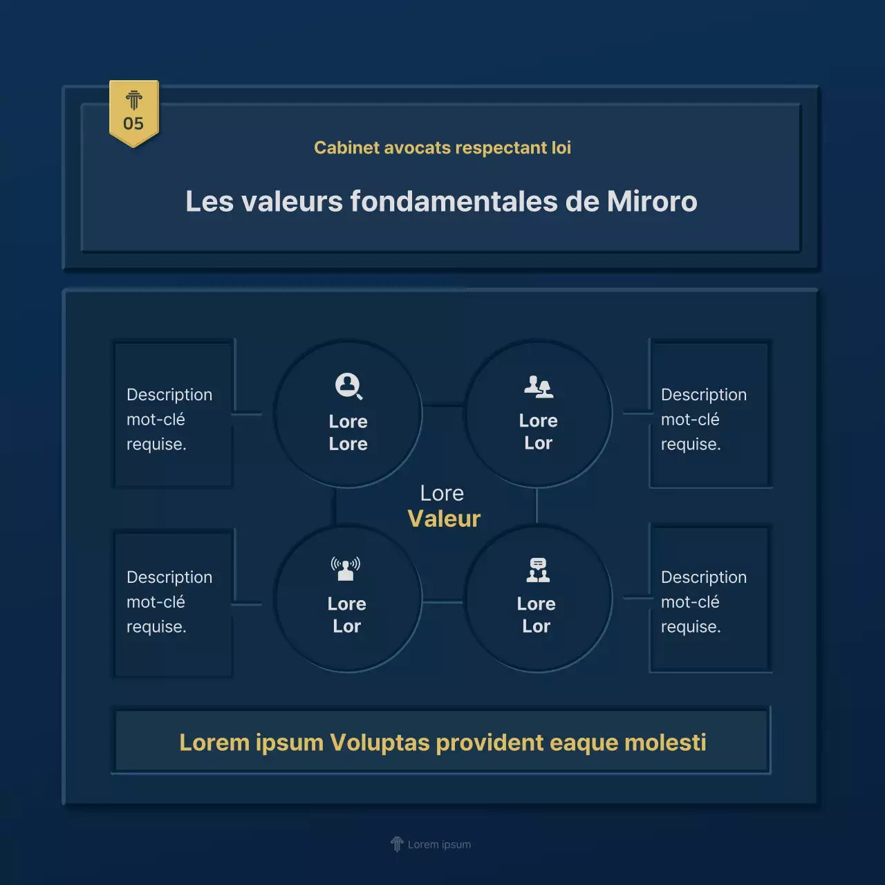 Un simple profil d'entreprise de cabinet d'avocats bleu et jaune