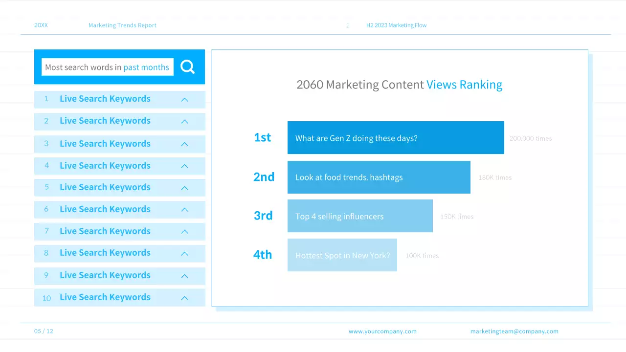 Grey Professional 마케팅 보고서 프레젠테이션