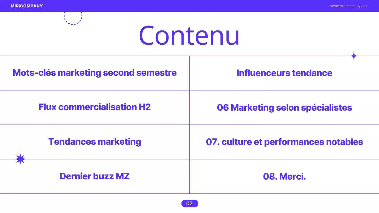 Un guide d'affaires kitsch sur fond blanc