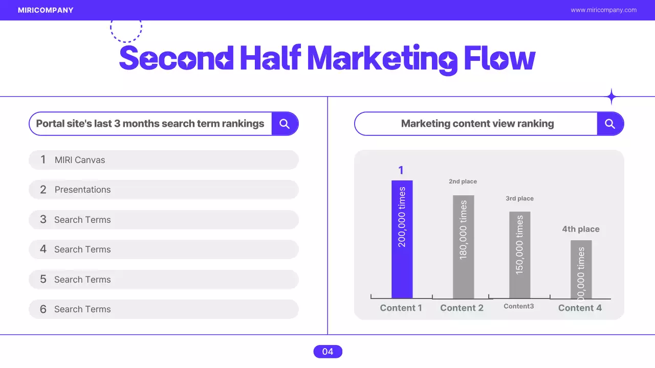 Blue Trendy Business Report Presentation