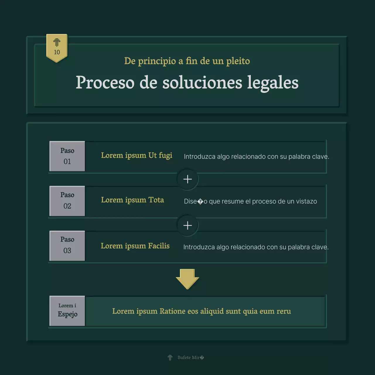 Perfil de empresa sencillo en verde y amarillo