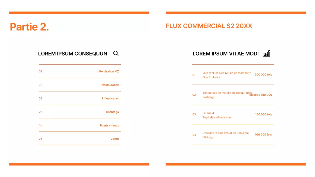 Rapport sur les tendances du marketing moderne en orange