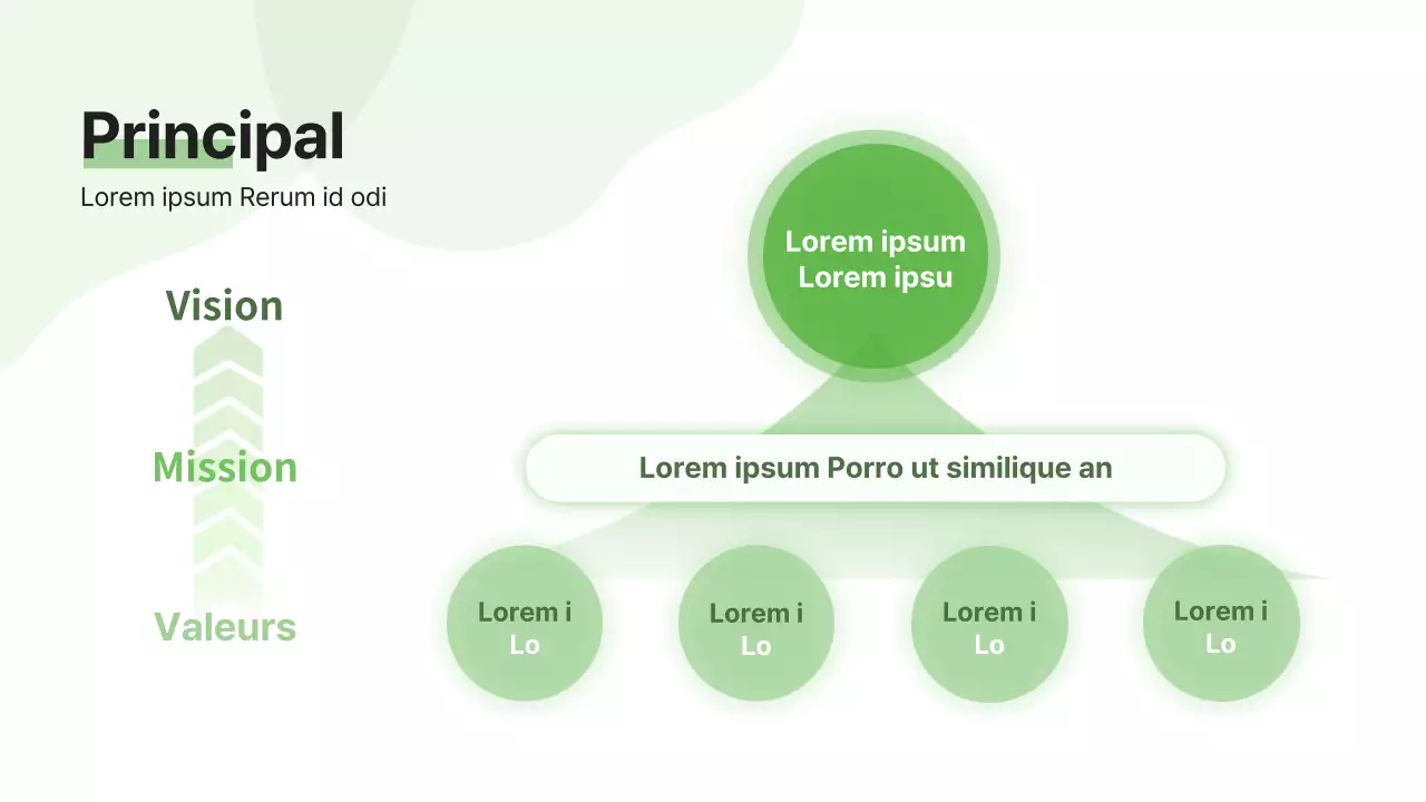 Un kit de formation simple et vert citron pour les nouveaux embauchés