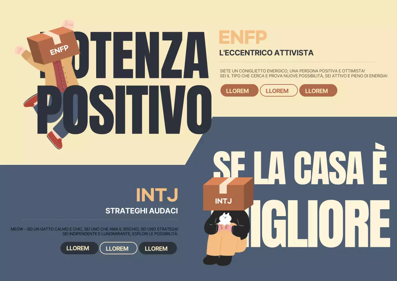 Un semplice profilo di personalità MBTI in beige e blu marino @MBTI_PersonalityTypes