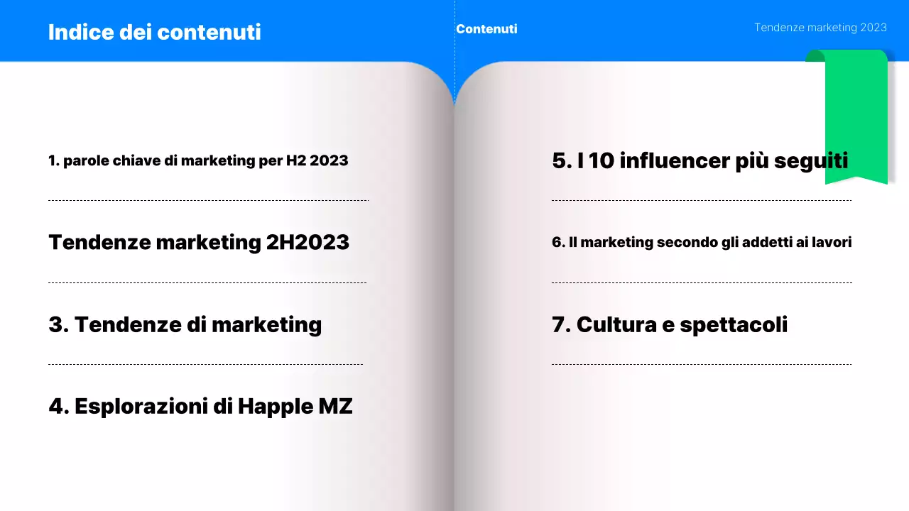 Rapporto sulle tendenze di marketing della Generazione MZ, in blu e menta, in stile kitsch