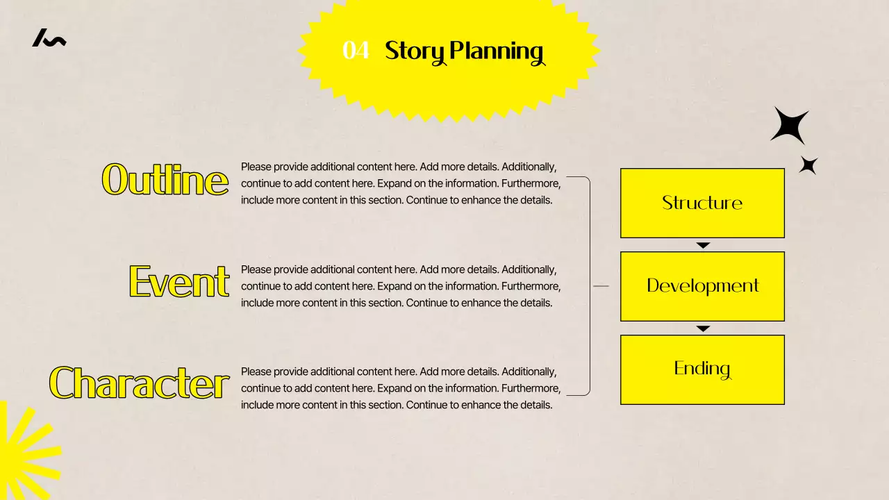 노란색 현대 쓰기 가이드 프레젠테이션