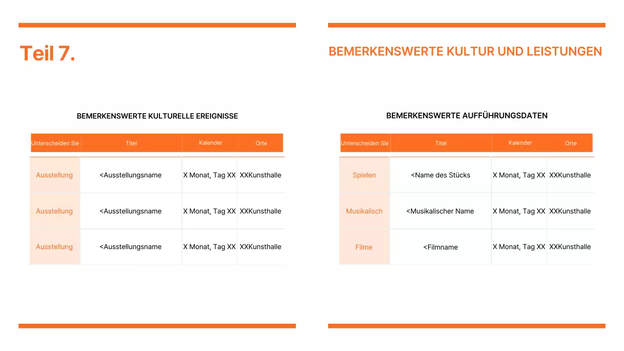 Bericht über moderne Marketingtrends in Orange