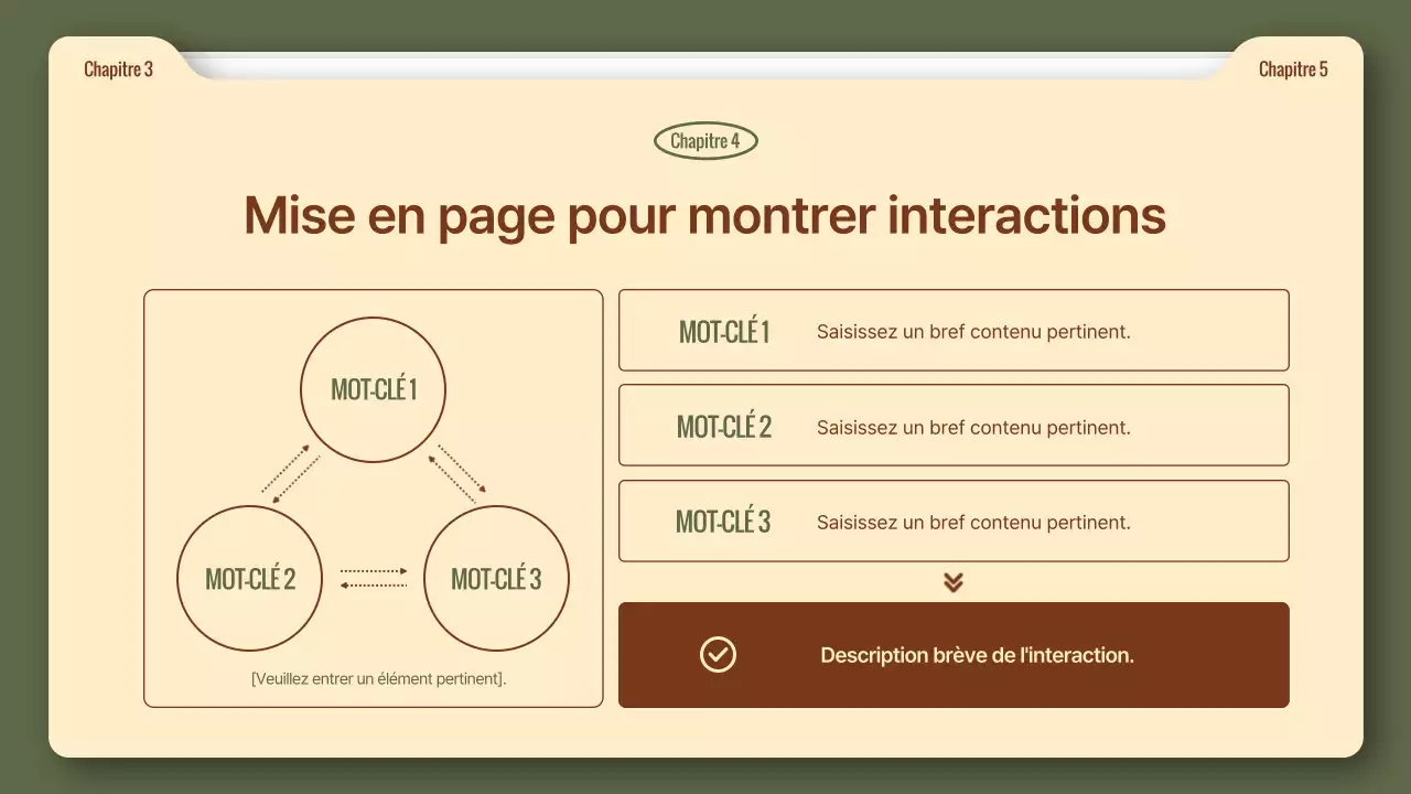 Un rapport d'activité simple en kaki et marron