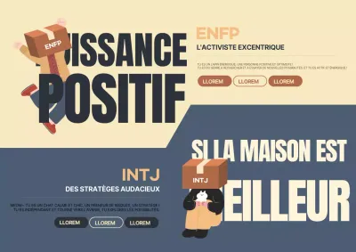 Un profil de personnalité MBTI simple en beige et bleu marine @MBTI_PersonalityTypes