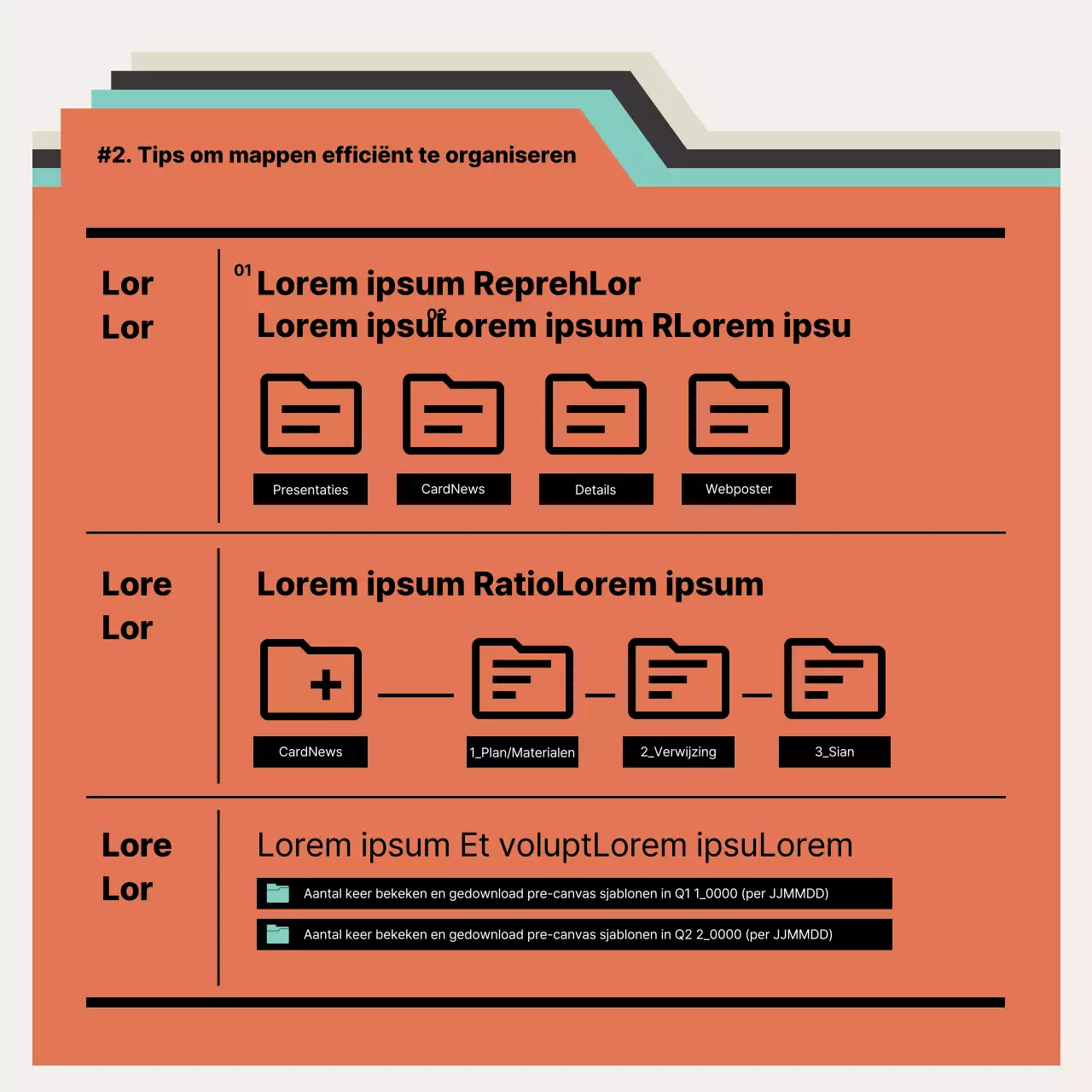 Modern introductiemateriaal voor nieuwe werknemers in oranje en mintgroen
