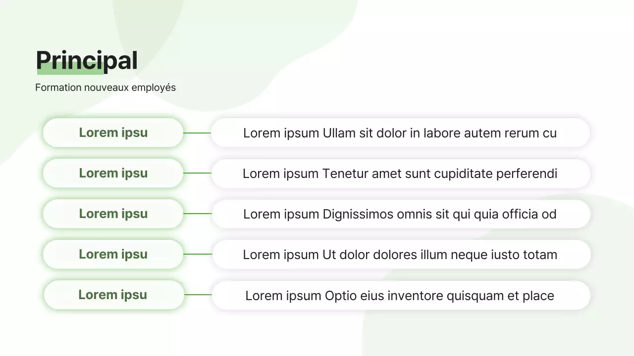 Un kit de formation simple et vert citron pour les nouveaux embauchés