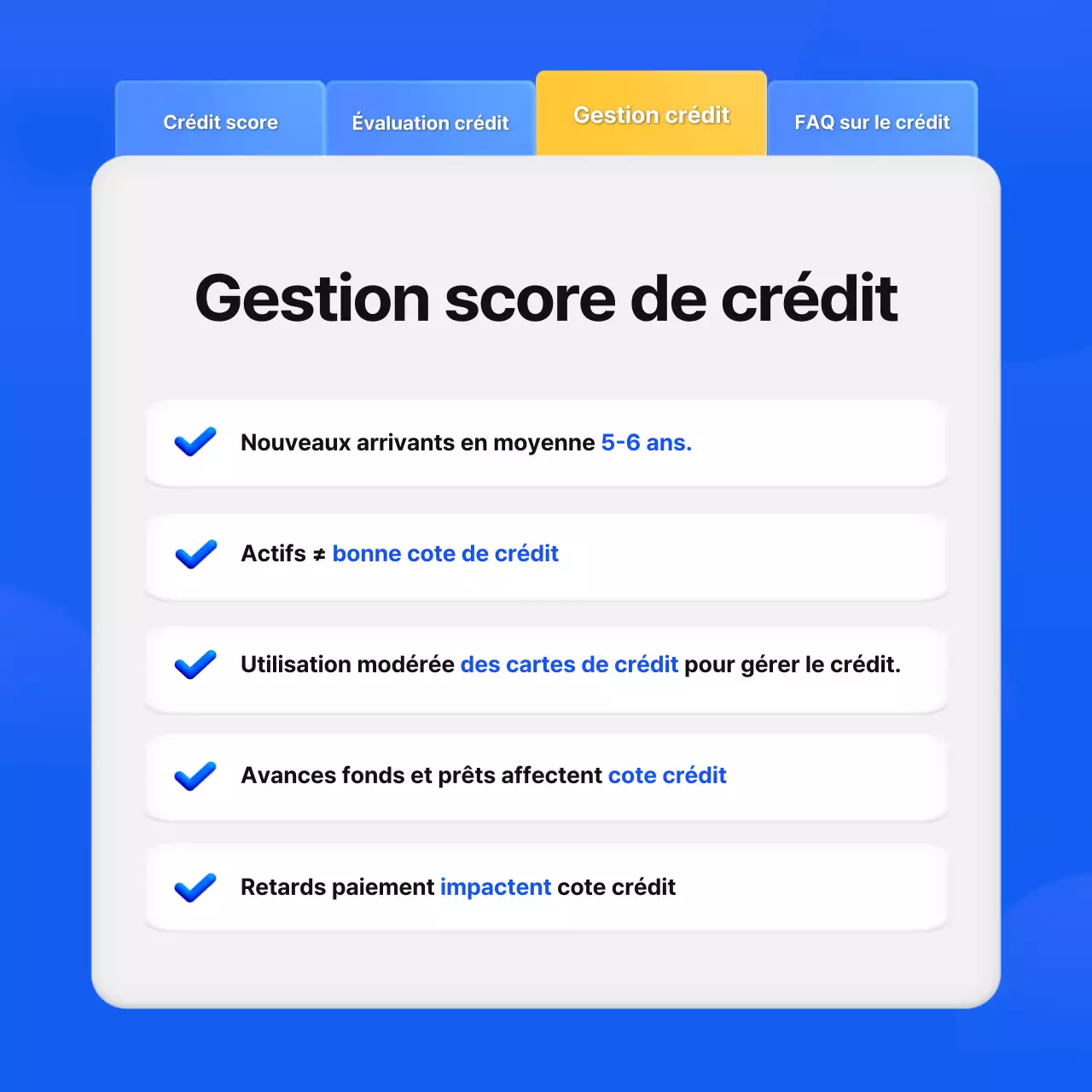 Promote Blue, l'application fintech de gestion simple du score de crédit