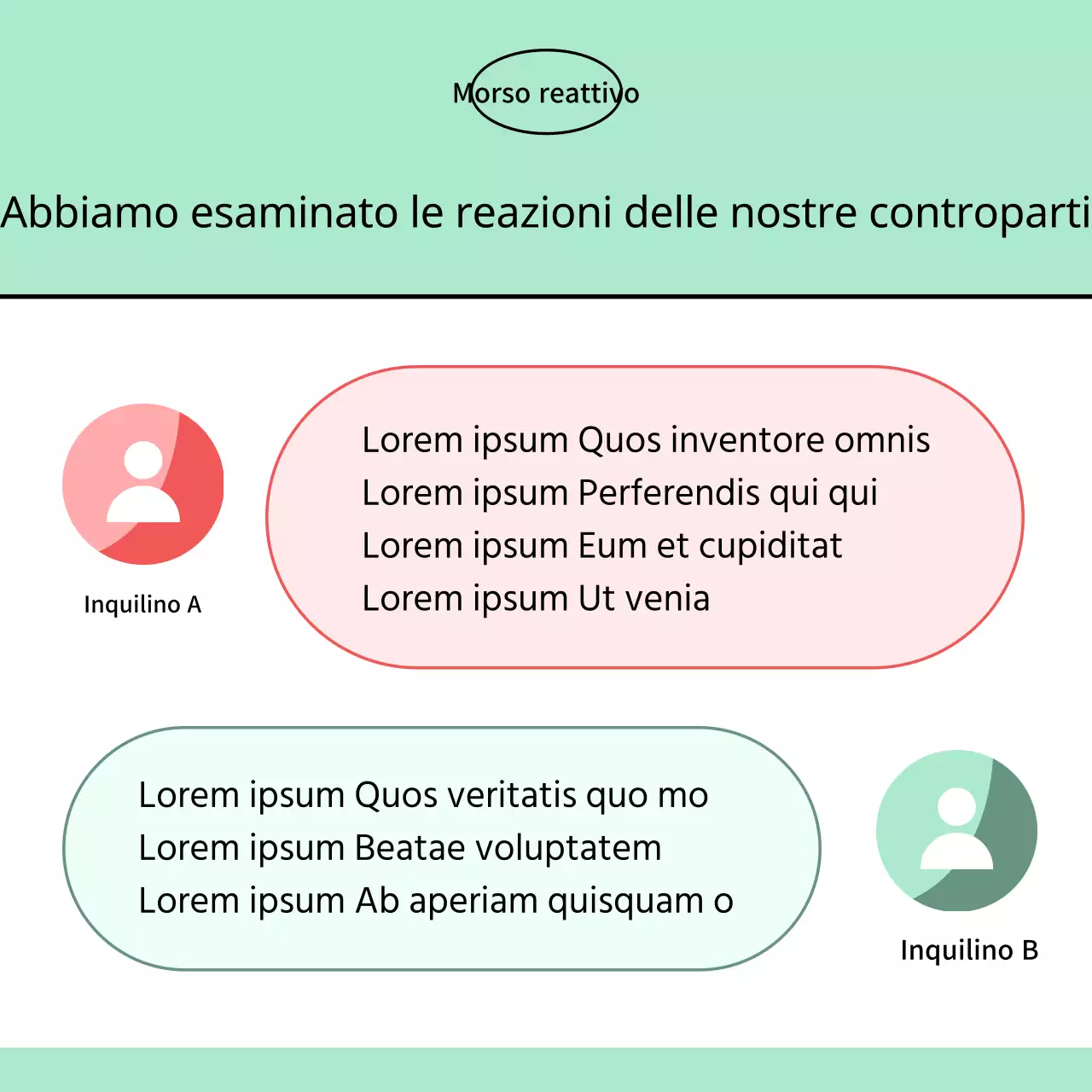 Annunci immobiliari di tendenza in rosso e menta