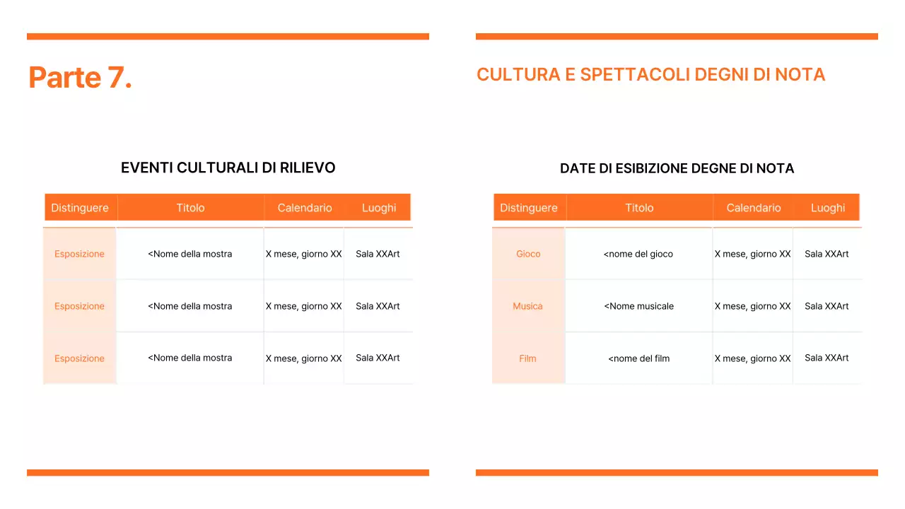 Rapporto sulle tendenze del marketing moderno in arancione