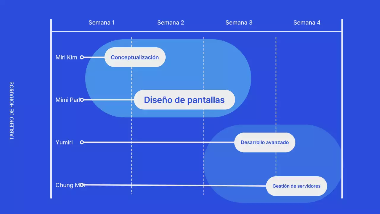 Web corporativa minimalista en gris y azul