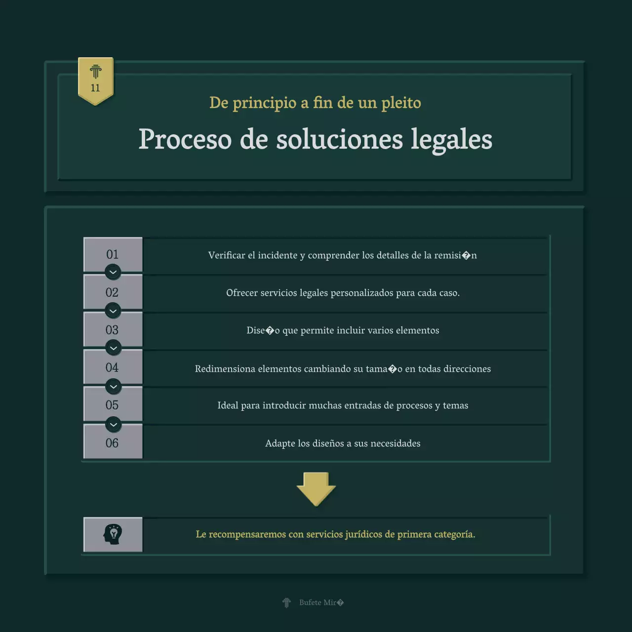 Perfil de empresa sencillo en verde y amarillo