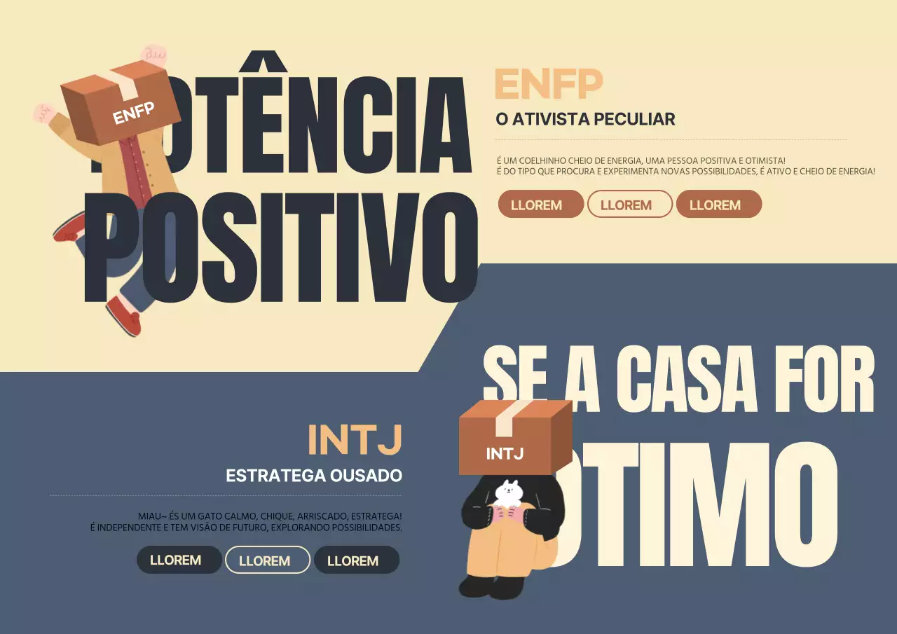 Um perfil de personalidade MBTI simples em bege e azul-marinho @MBTI_PersonalityTypes
