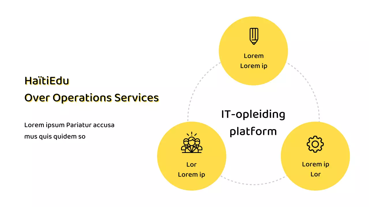 Eenvoudig IT-scorecardrapport met gele achtergrond