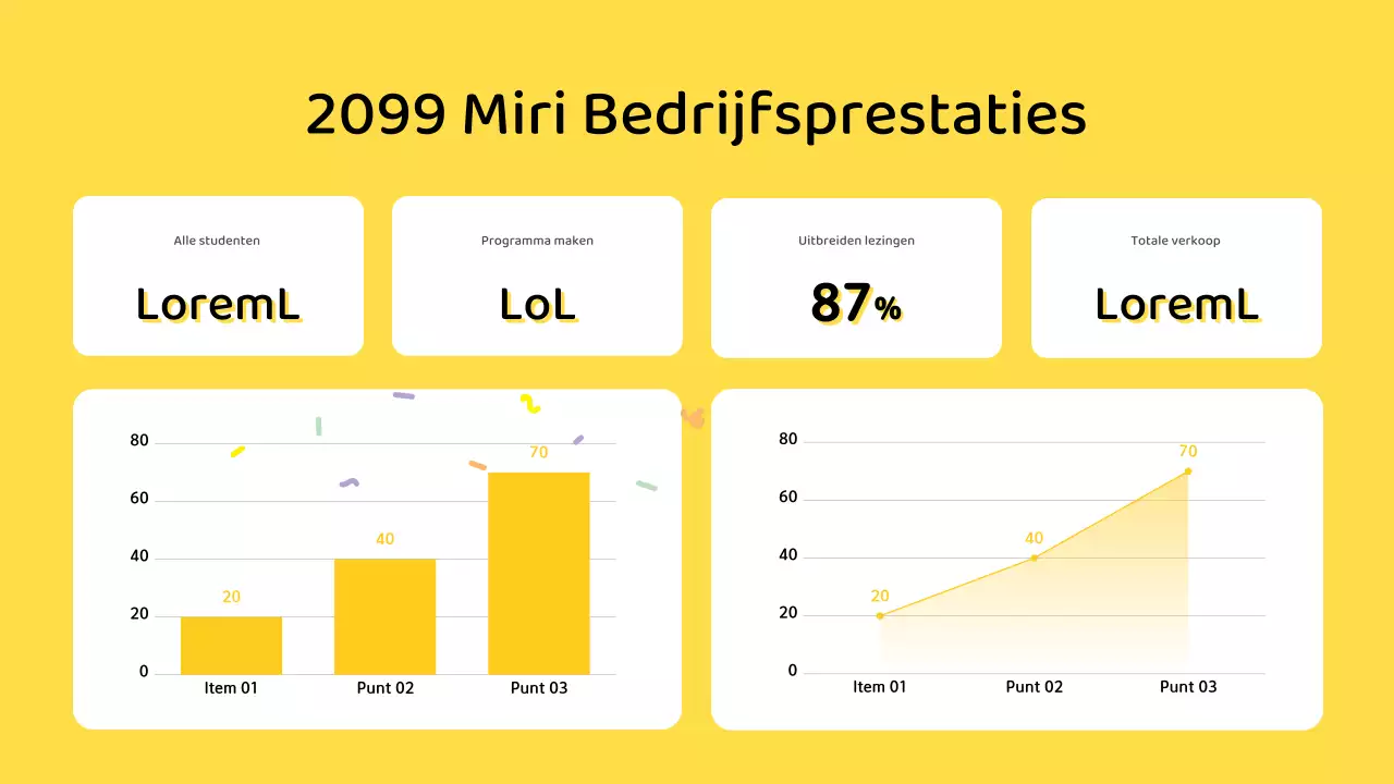 Eenvoudig IT-scorecardrapport met gele achtergrond