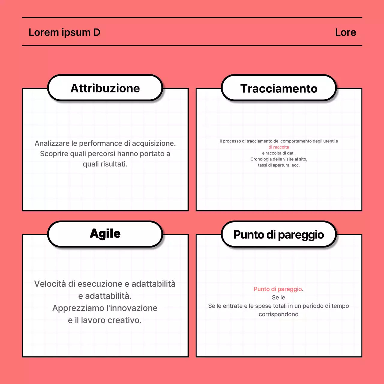 Una guida rosa e kitsch alle notizie di marketing