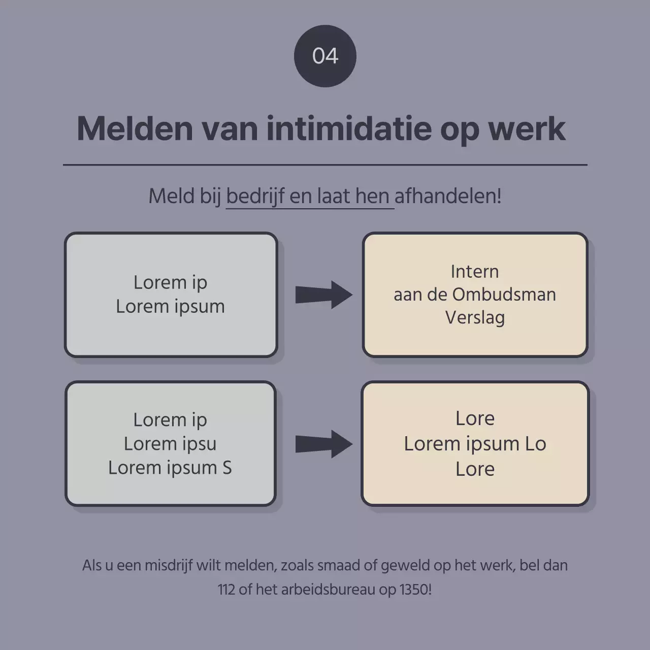 Een gids voor het melden van intimidatie op het werk in vintage navy en grey