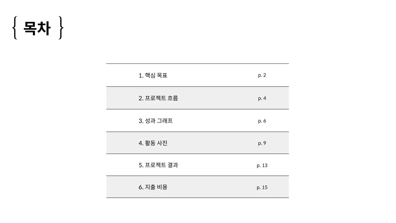 흰색과 검정의 심플한 보고서