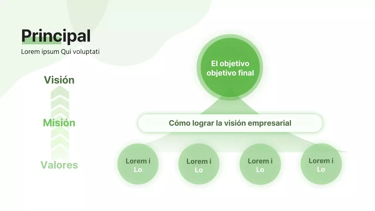 Una sencilla plataforma verde lima para la formación de nuevos empleados
