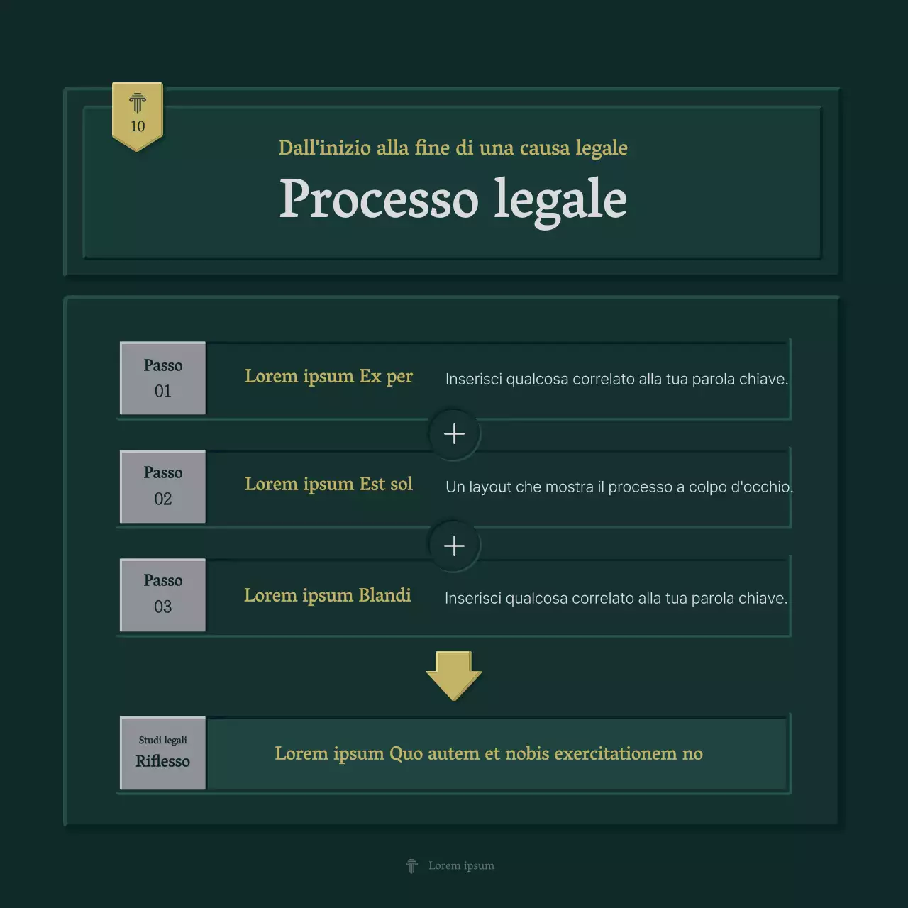 Profilo aziendale semplice dello studio legale in verde e giallo