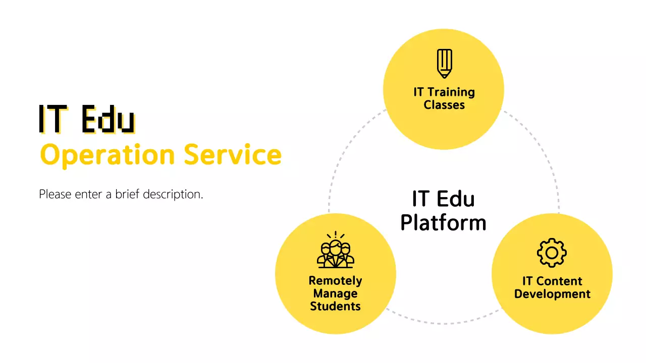 Simple IT Scorecard report with yellow background