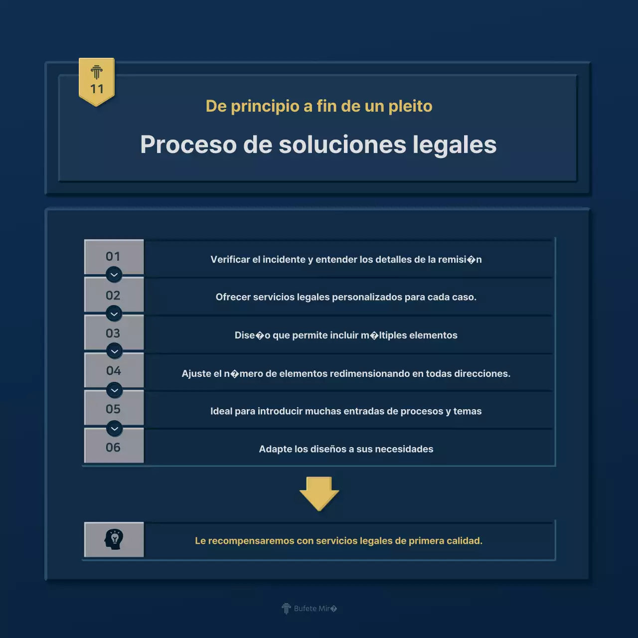 Un sencillo perfil de empresa de bufete de abogados en azul y amarillo