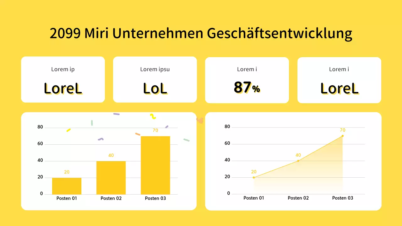Einfacher IT-Scorecard-Bericht mit gelbem Hintergrund