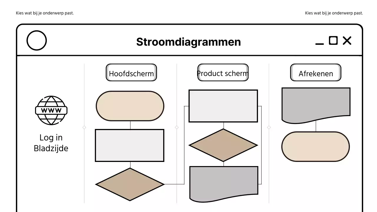 Een eenvoudige webpagina in beige