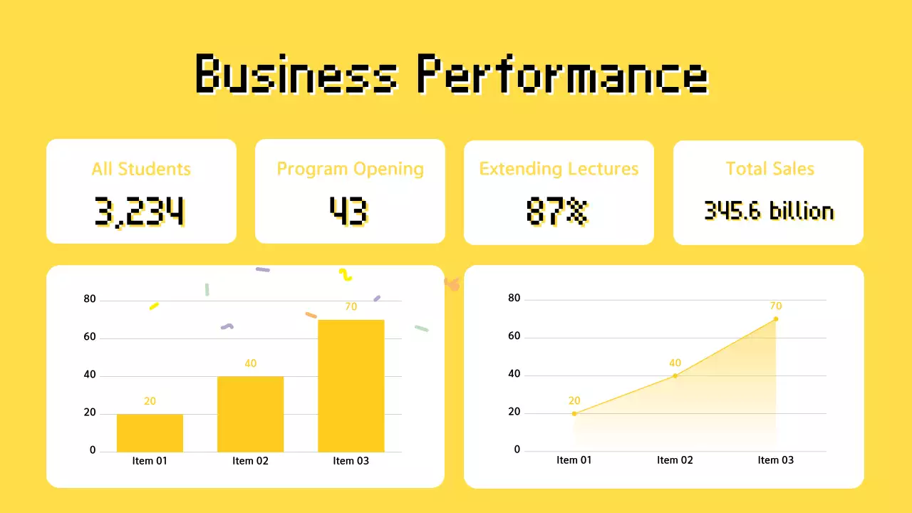 Simple IT Scorecard report with yellow background