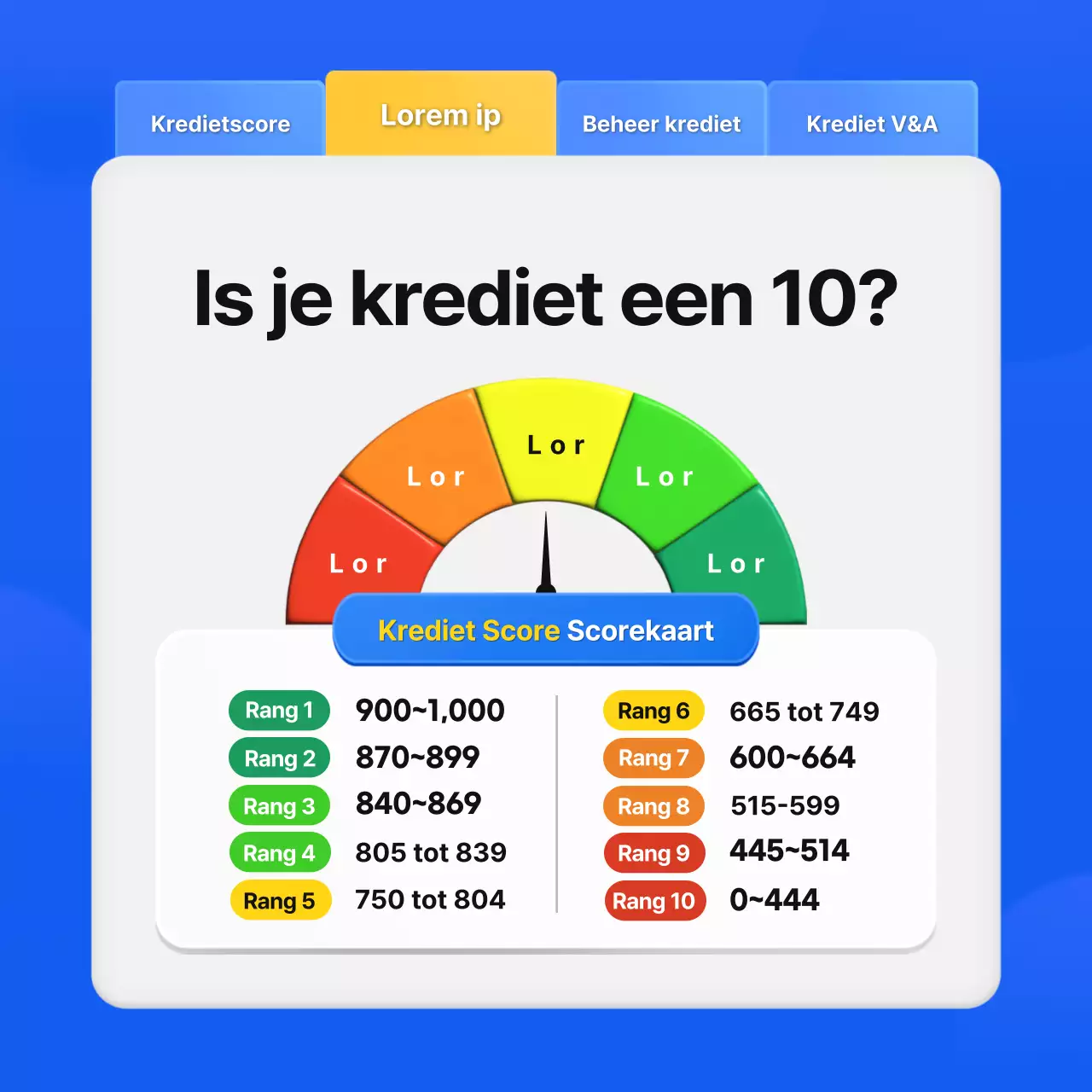 Promoot de eenvoudige fintech app van Blue voor het beheer van credit scores