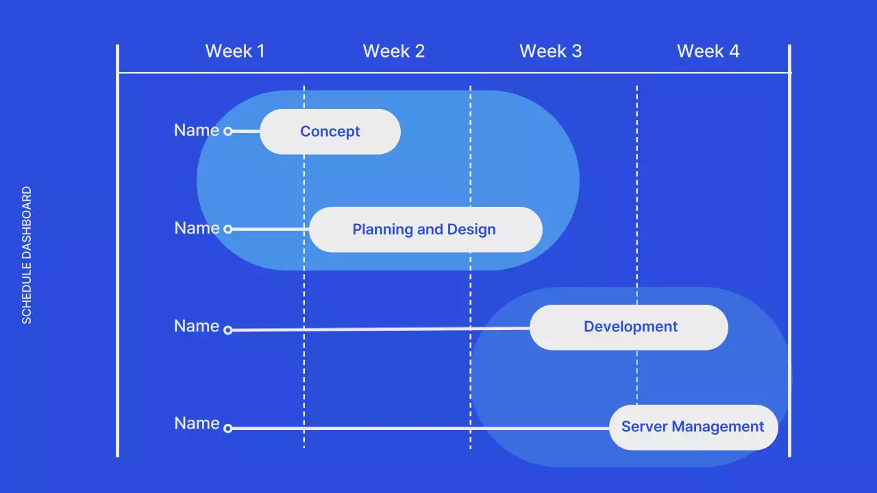 Presentasi Perencana Web Minimalis Biru