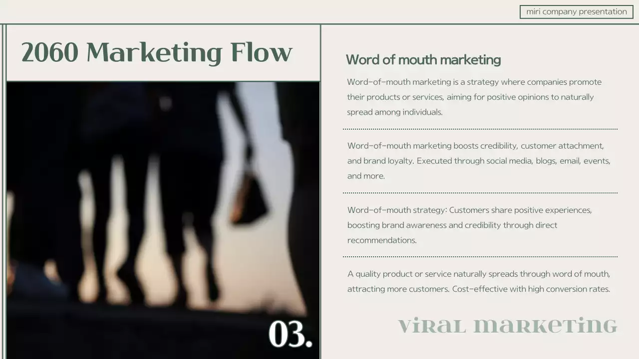 그린 빈티지 마케팅 보고서 프레젠테이션