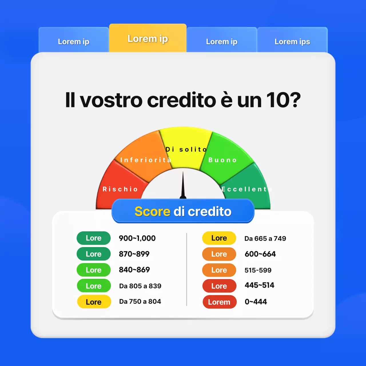 Promuovere la semplice applicazione fintech di gestione del credito di Blue