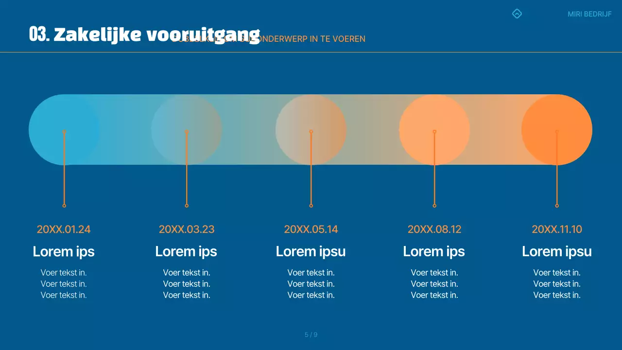 Een eenvoudige blauwe en oranje scorekaart