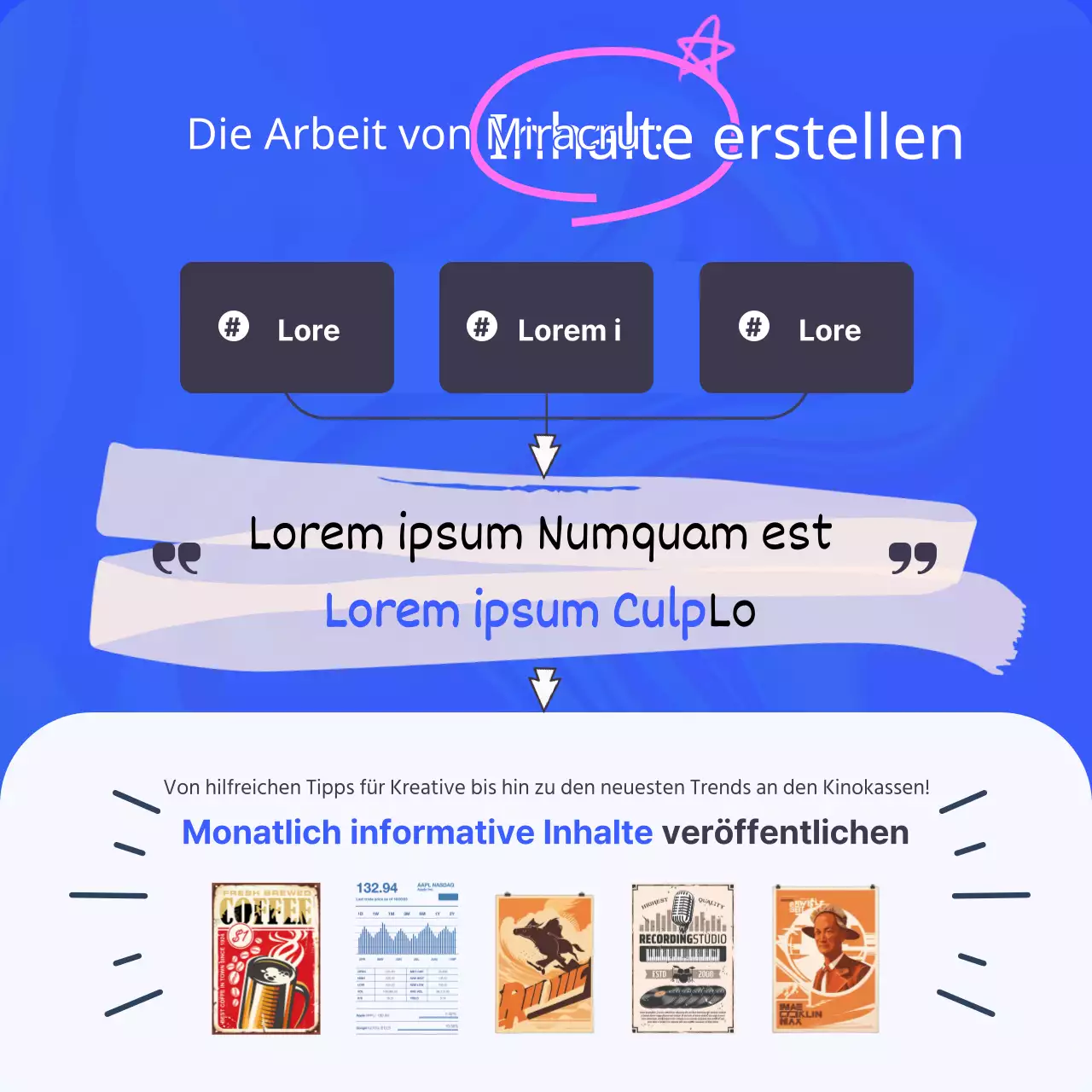 Ein Leitfaden für blaue und trendige Stellenausschreibungen