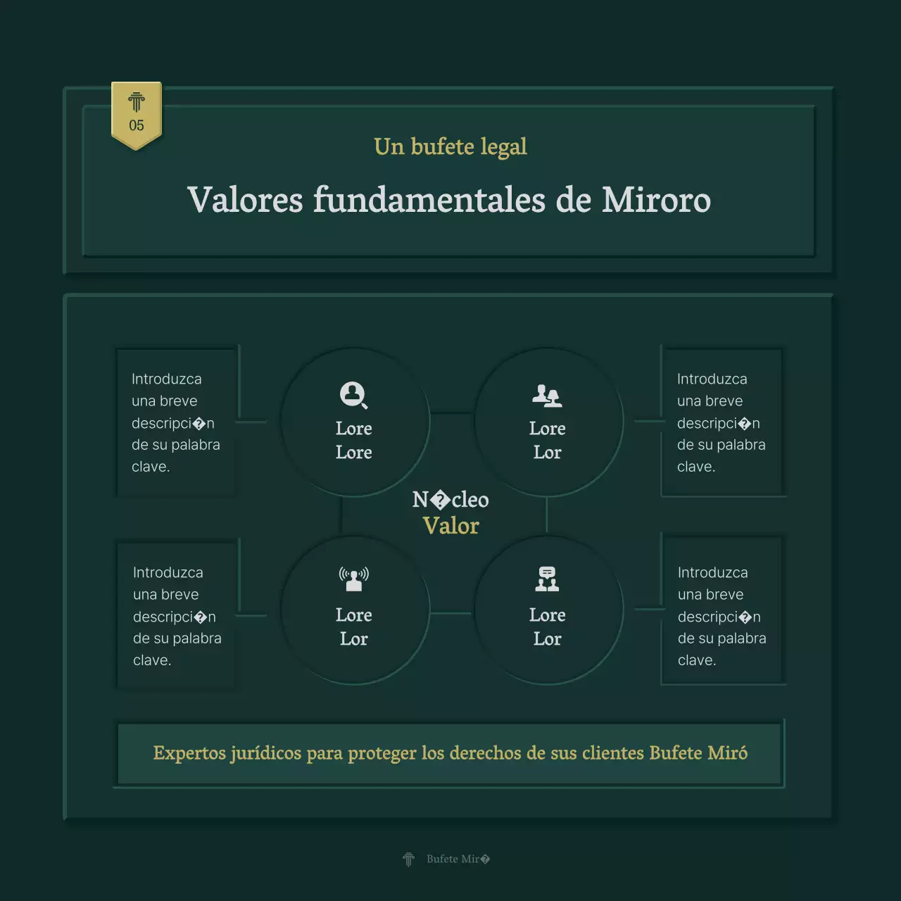Perfil de empresa sencillo en verde y amarillo