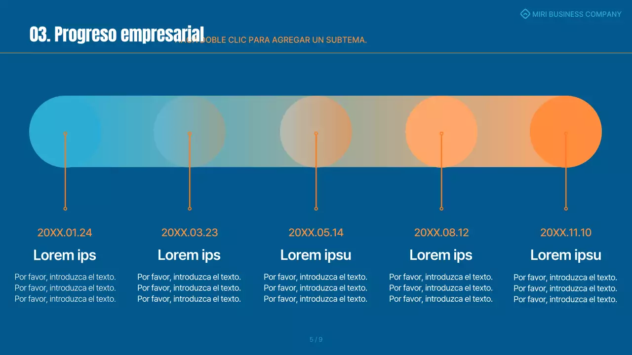 Un sencillo cuadro de mando azul y naranja