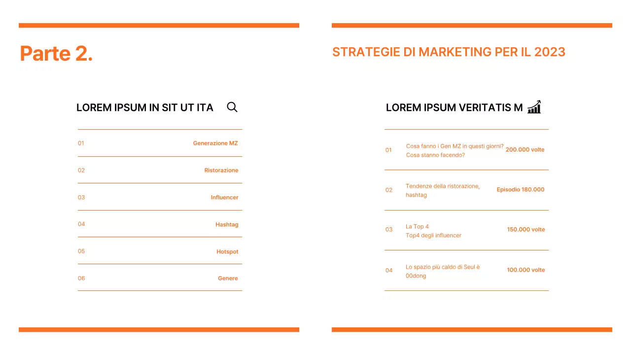 Rapporto sulle tendenze del marketing moderno in arancione