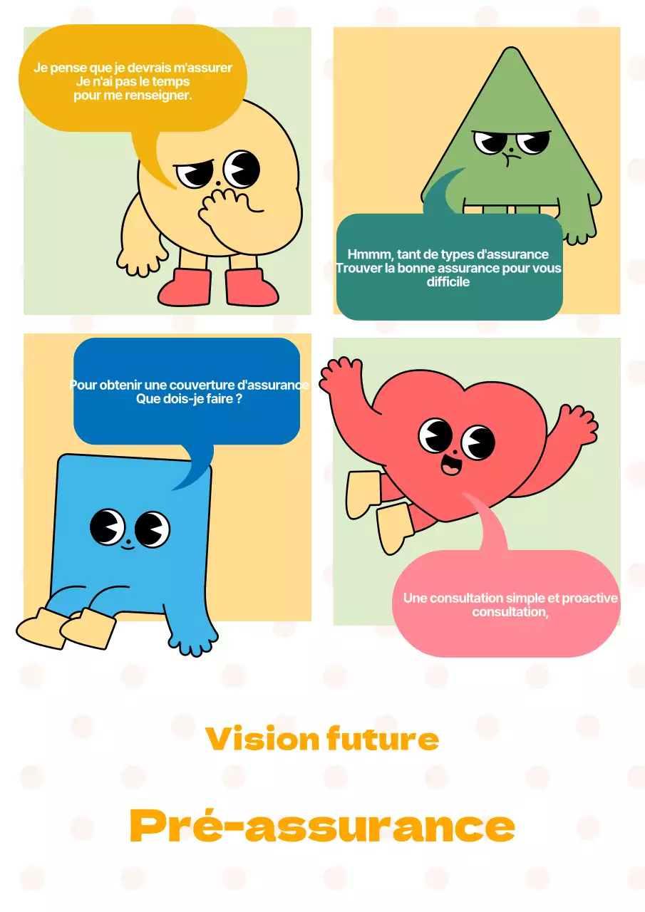 Promotion de l'assurance avec des personnages mignons sur un fond à pois