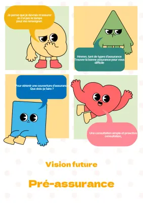 Promotion de l'assurance avec des personnages mignons sur un fond à pois