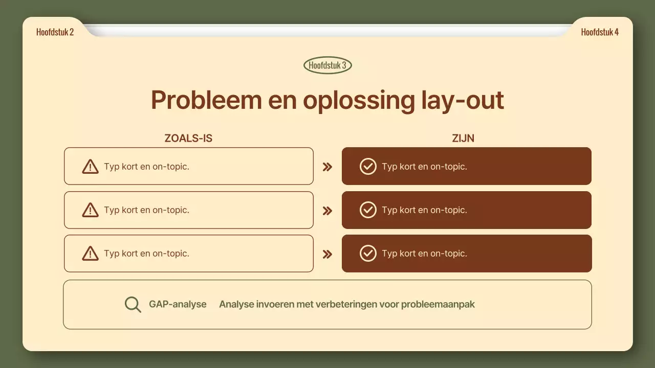 Een eenvoudig zakelijk rapport in kaki en bruin