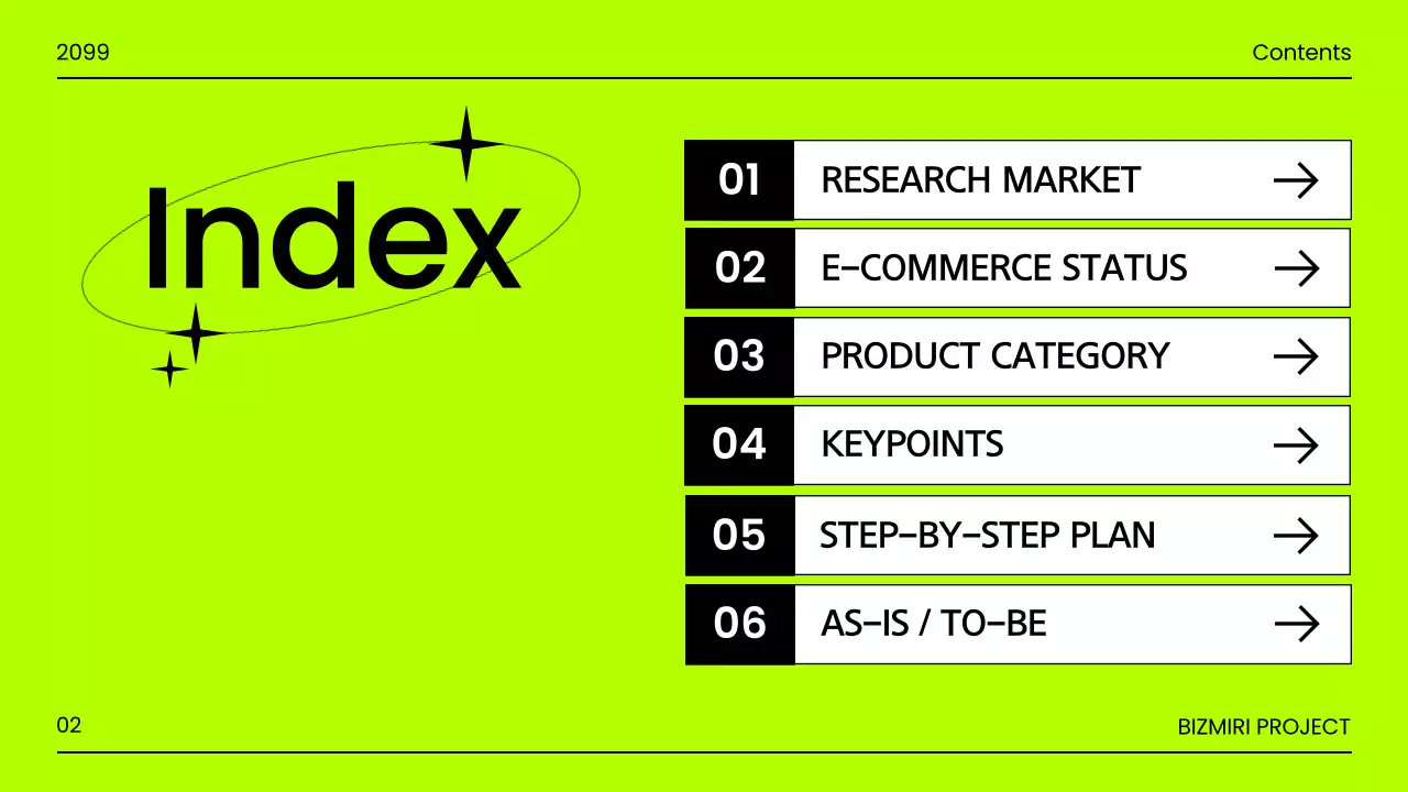 네온 모던 마켓 리서치 프레젠테이션