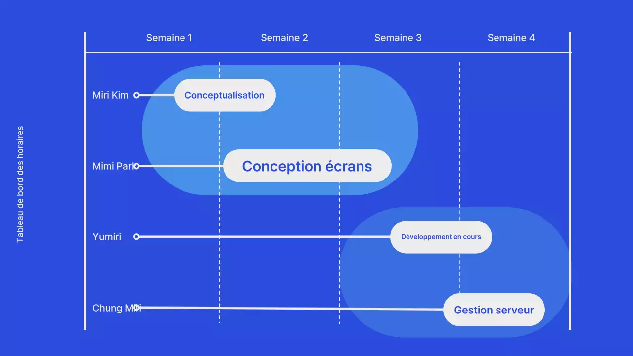 Site web d'entreprise minimaliste en gris et bleu