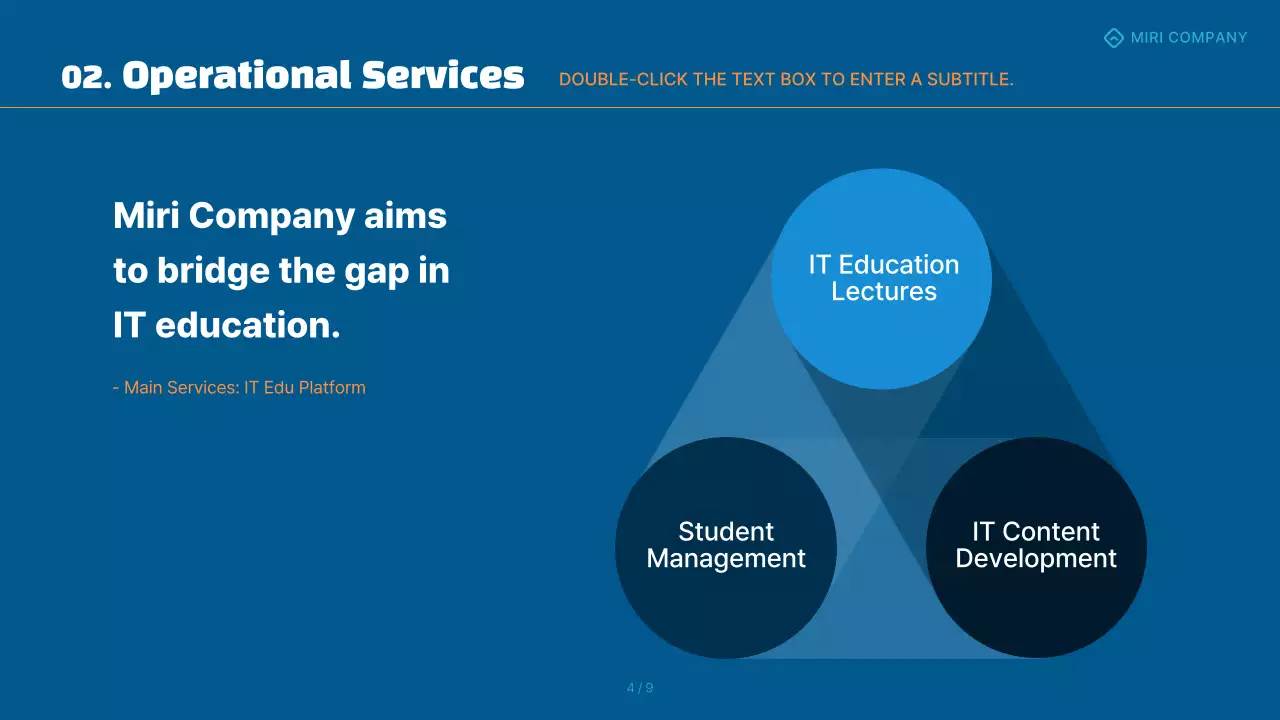 Blue Modern Annual Report Document Presentation